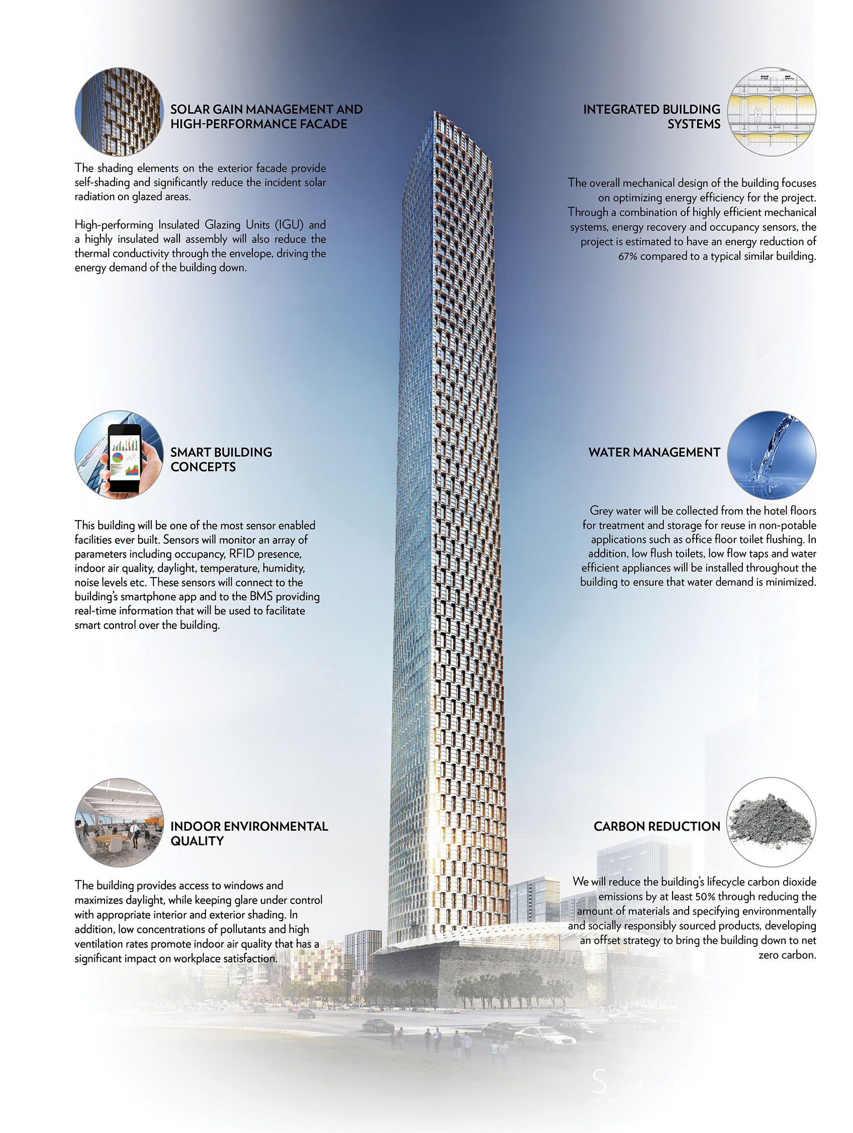 04-xian tower high-performance tower
